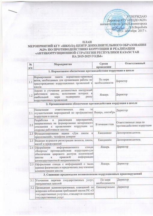 ПЛАН МЕРОПРИЯТИЙ КГУ "ШЦДО №29" ПО ПРОТИВОДЕЙСТВИЮ КОРРУПЦИИ И РЕАЛИЗАЦИИ "АНТИКОРРУПЦИОННОЙ СТРАТЕГИИ РЕСПУБЛИКИ КАЗАХСТАН НА 2015-2025 годы"