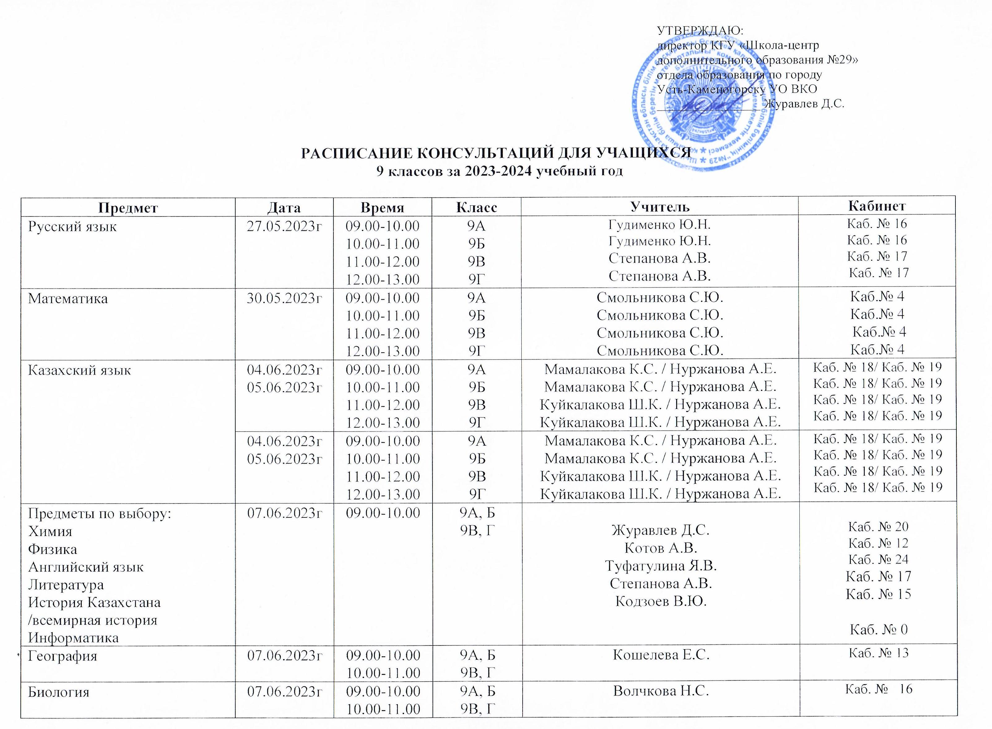 Расписание экзаменов