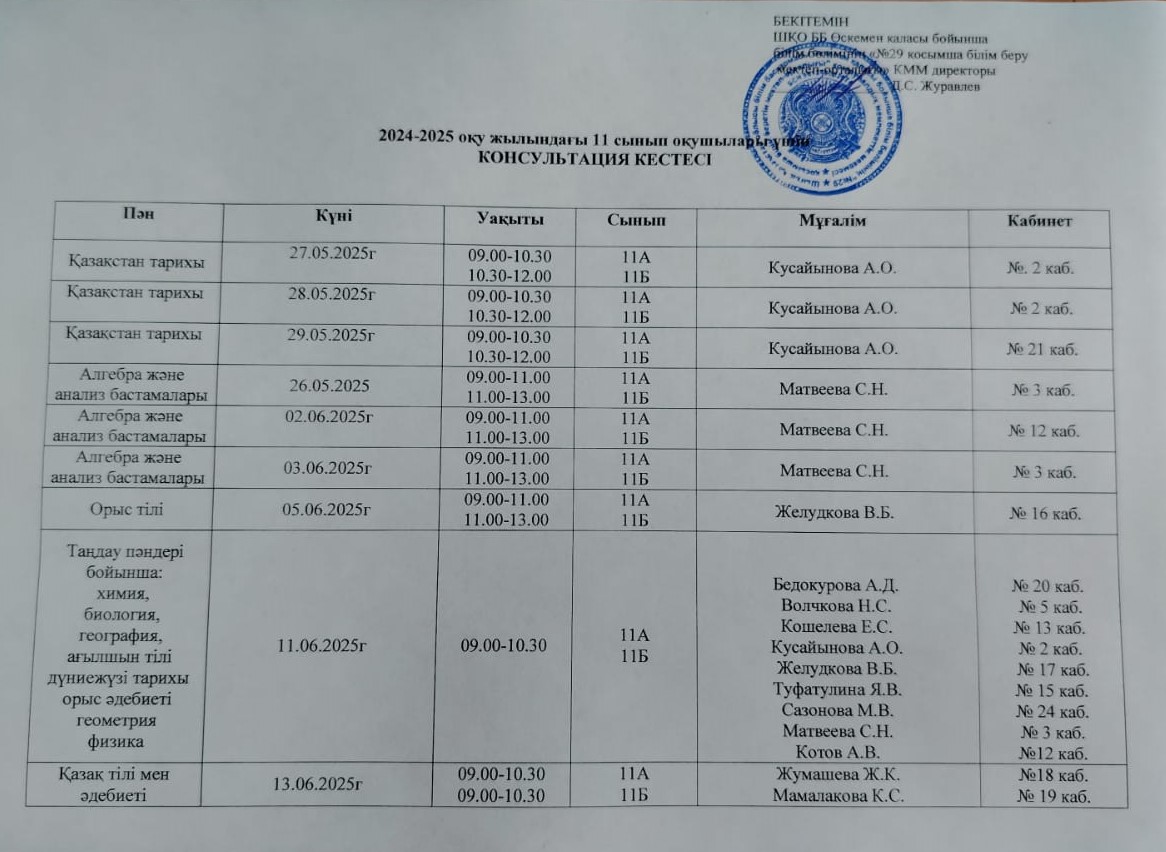 Емтихандар 2025, 11 сынып\Экзамены-2025, 11 класс