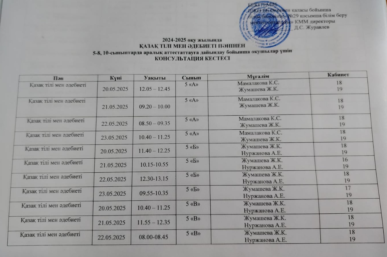 Емтихандар 2025, 5-8,10 сыныптар\Экзамены-2025, 5-8,10 классы