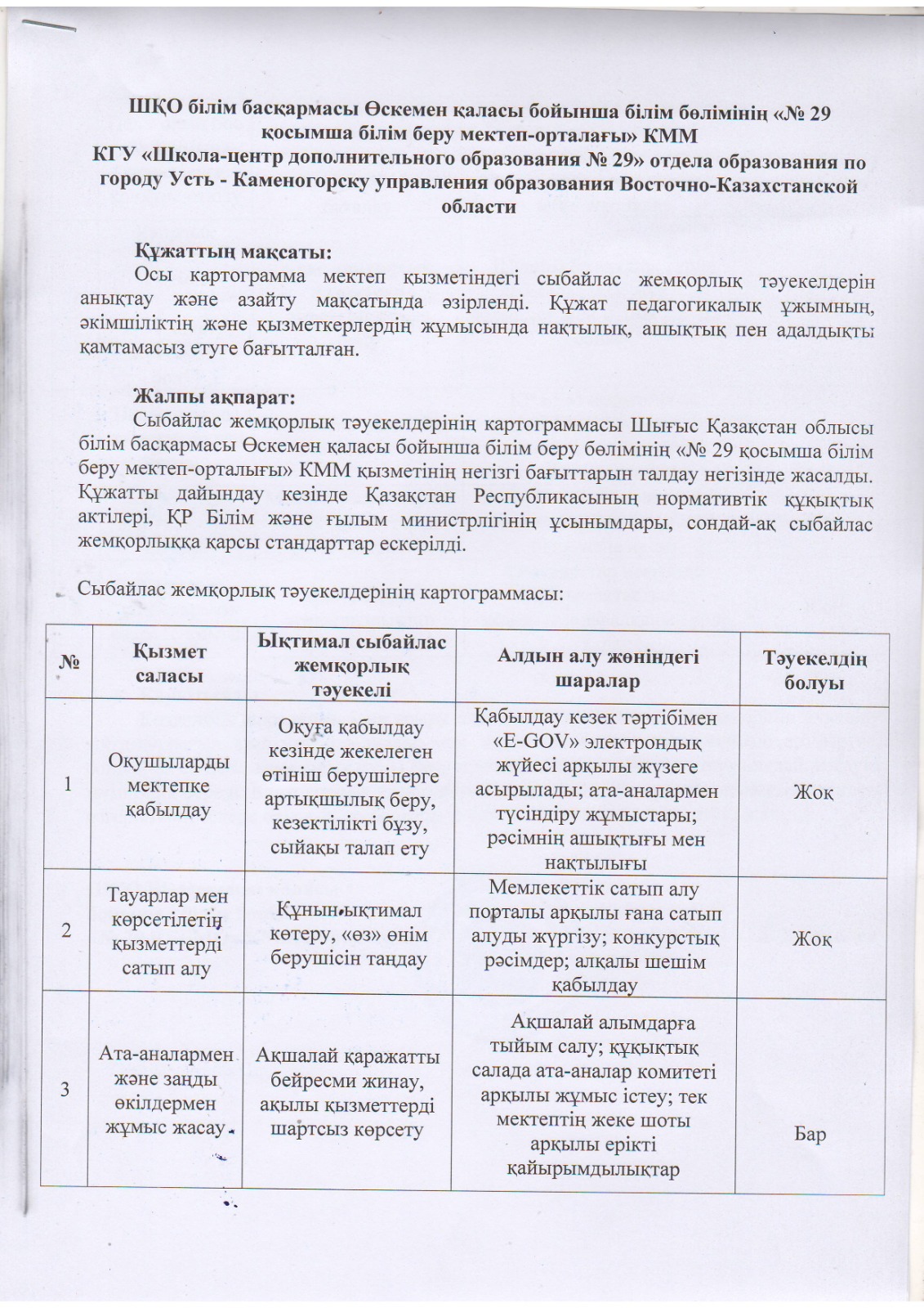 Антикоррупция-2025